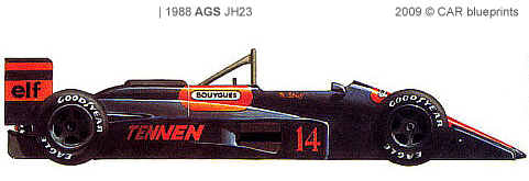 Pdf 1988. AGS-Ford jh23 1988. Ф1 AGS 1988. AGS b5 фирма. _Jh23.