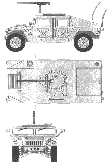 1984 AM General HMMWV M1025 Wagon blueprints free - Outlines