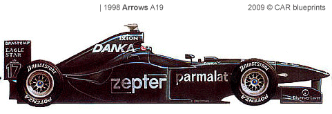1998 Arrows A19 F1 Formula Blueprints Free Outlines
