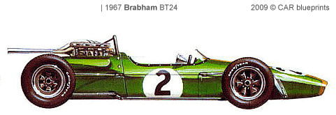 1967 Brabham BT24 F1 Formula v2 blueprints free - Outlines