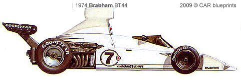 1974 Brabham BT44 F1 Formula blueprints free - Outlines