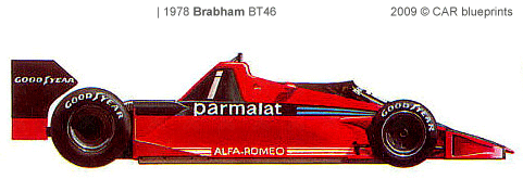 1978 Brabham BT46 F1 Formula v2 blueprints free - Outlines