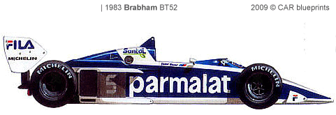 1981 Brabham BT49 F1 Formula blueprints free - Outlines