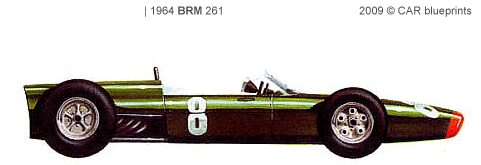 BRM 261 F1 blueprints
