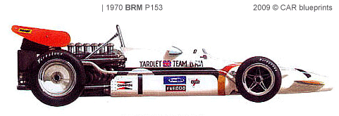 BRM P153 F1 blueprints