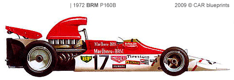 BRM P160B F1 blueprints