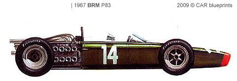BRM P83 F1 blueprints