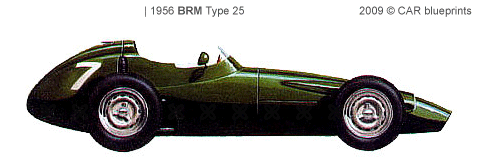 BRM Type 25 F1 blueprints