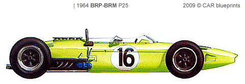 BRM P25 BRP F1 blueprints