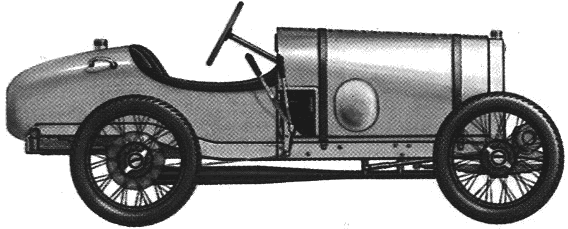 Bugatti Type 23 Brescia (1921) Blueprints Vector Drawing Bugatti type
1921 blueprints gp brescia formula