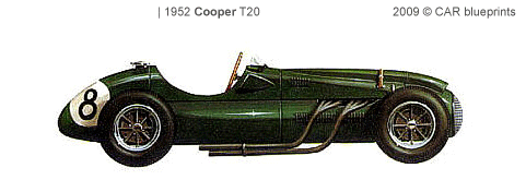 Cooper T20 F1 blueprints