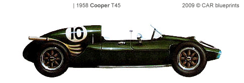 Cooper T45 F1 blueprints