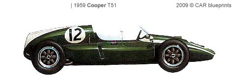 Cooper T51 F1 blueprints