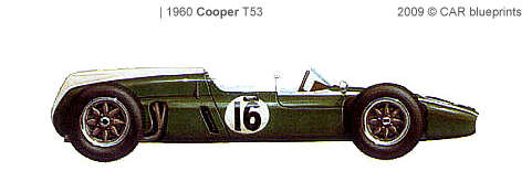 Cooper T53 F1 blueprints