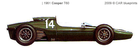 Cooper T60 F1 blueprints