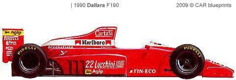 Dallara F190 F1 blueprints