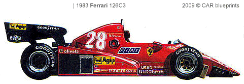 19 Ferrari 126c3 F1 Formula Blueprints Free Outlines