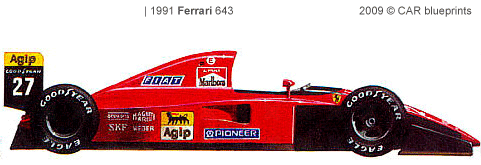 1991 Ferrari 643 Formula Blueprints Free Outlines