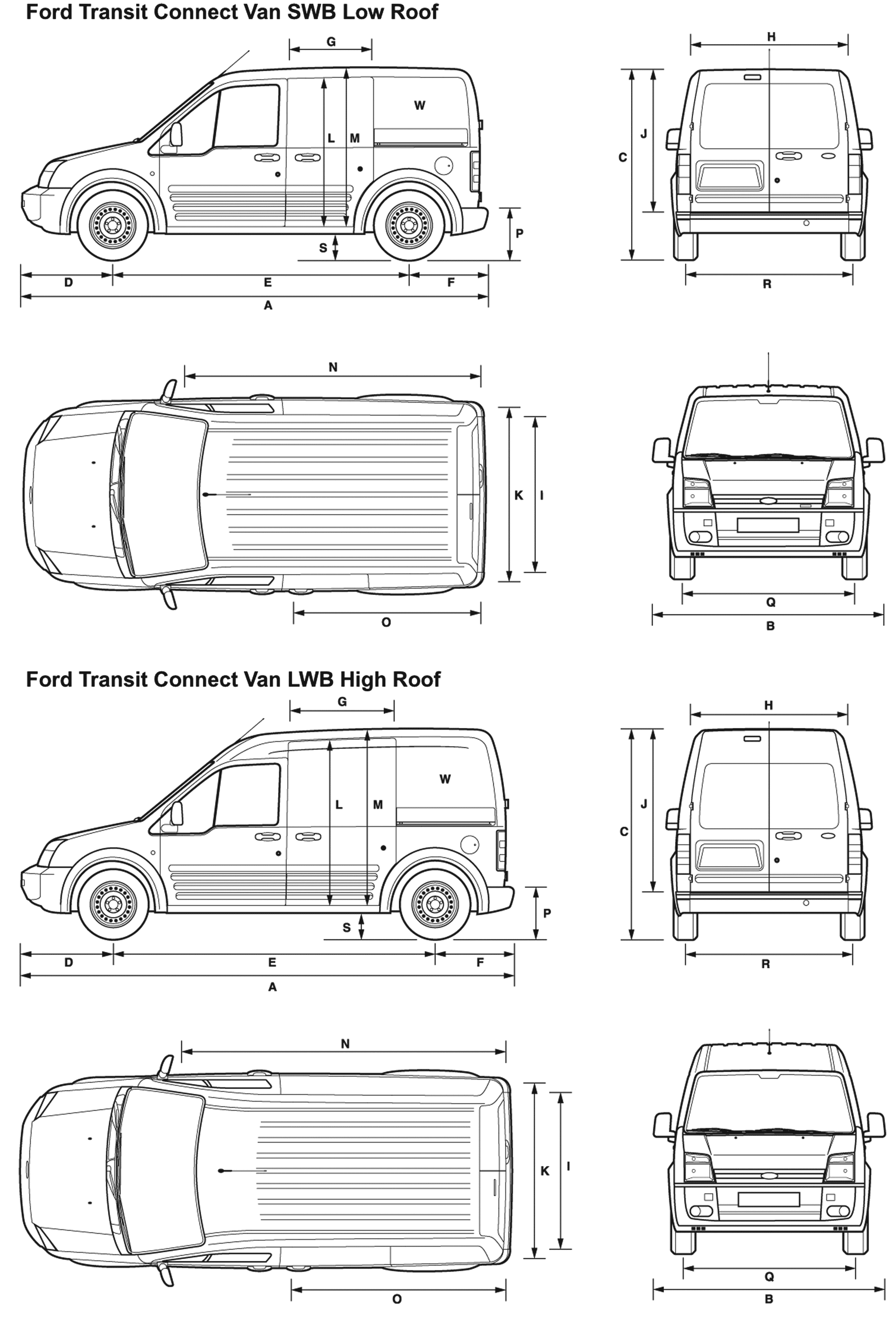 Ford Transit (Форд Транзит) - Продажа, Цены, Отзывы, Фото