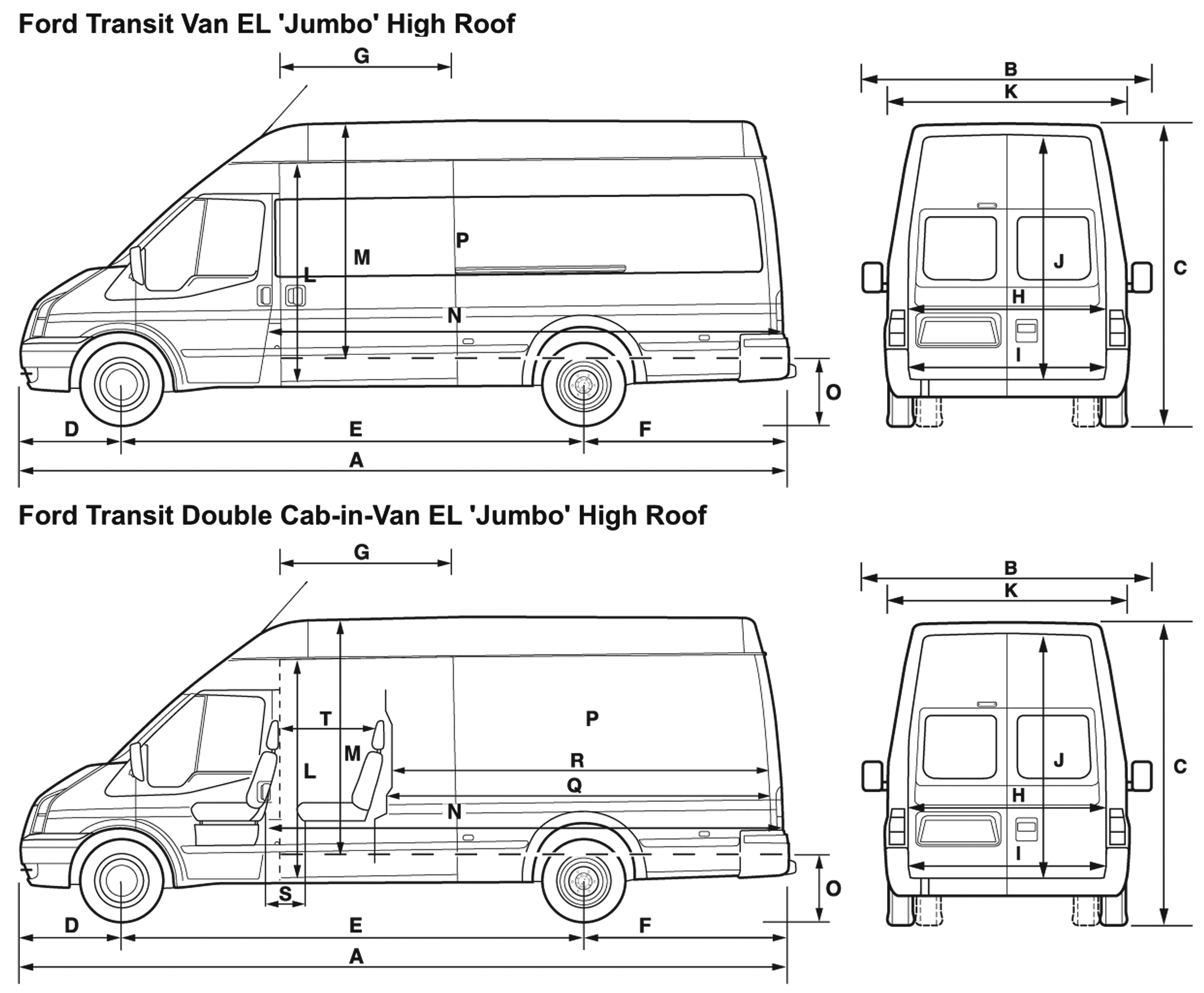 2016 ford transit 250 cargo van template