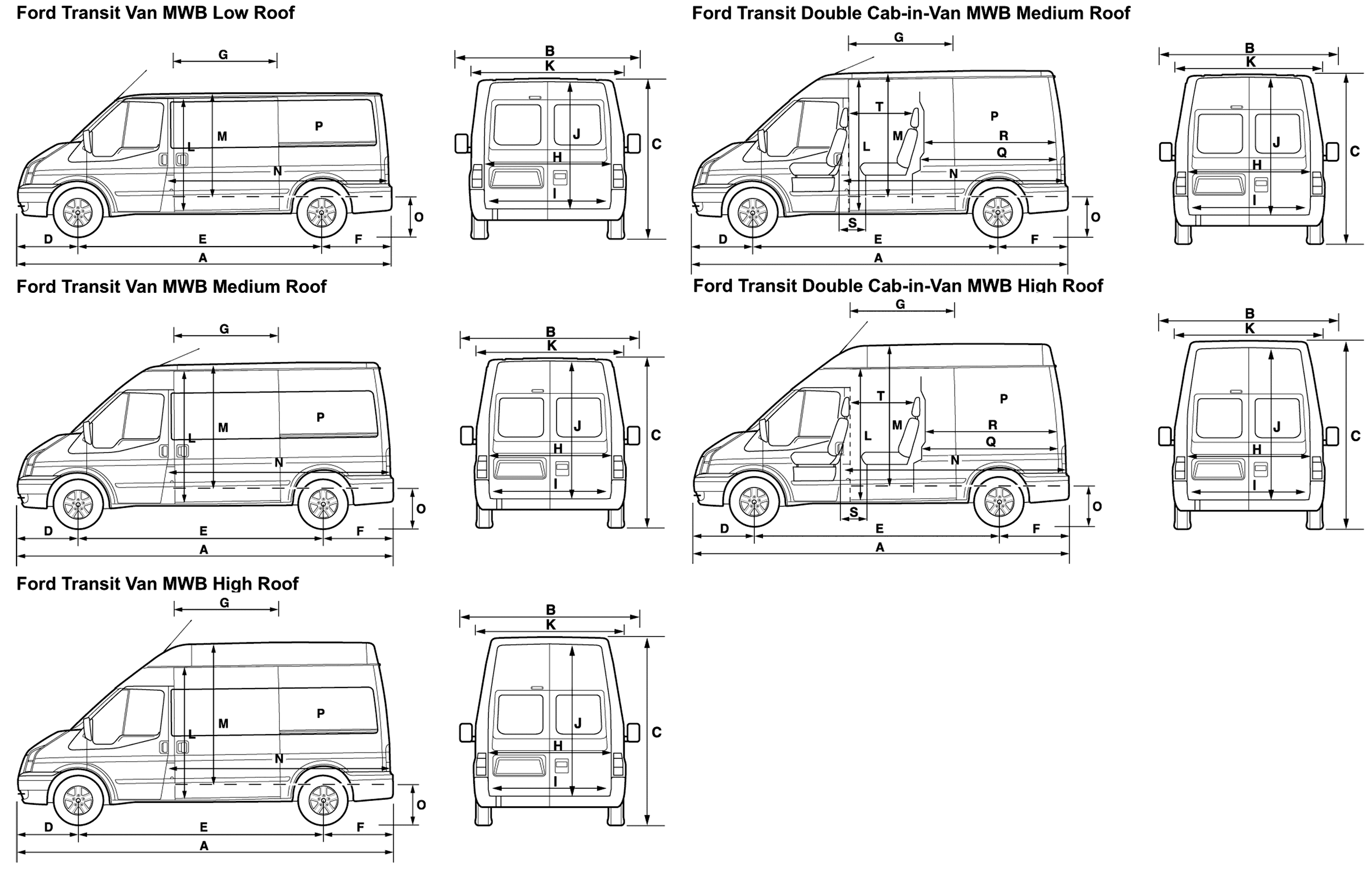 ford transit размеры кузова