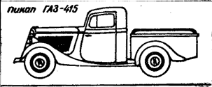 GAZ 415 blueprints