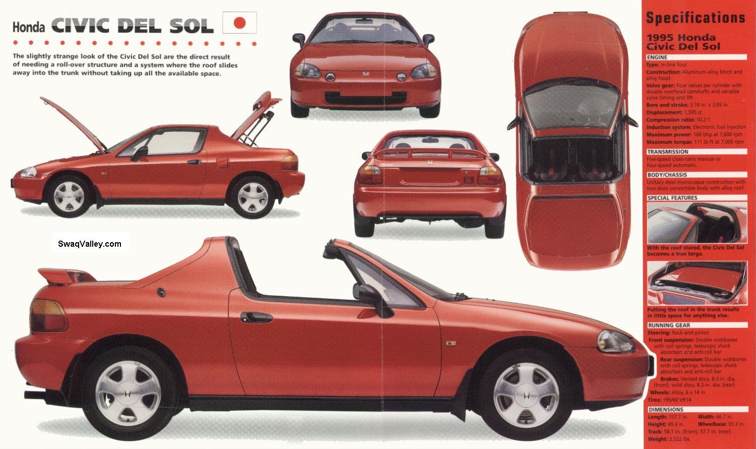 gewelddadig bladzijde gallon 1995 Honda Civic CRX Del Sol Targa blueprints free - Outlines