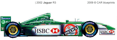 BMW Williams F1 (2000) Blueprints Vector Drawing 2002 jaguar r3 f1
formula blueprints free