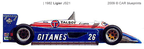 Ligier JS21 F1 blueprints