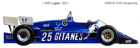 Ligier JS21 F1 blueprints