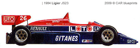 Ligier JS23 F1 blueprints