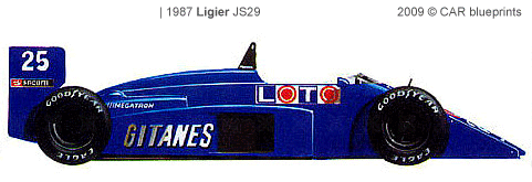 Ligier JS29 F1 blueprints