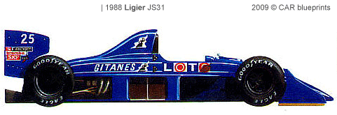 Ligier JS31 F1 blueprints
