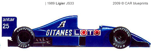 Ligier JS33 F1 blueprints