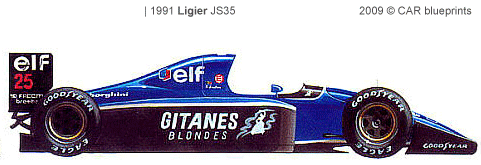 Ligier JS35 F1 blueprints