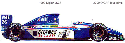 Ligier JS37 F1 blueprints