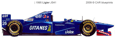 Ligier JS41 F1 blueprints