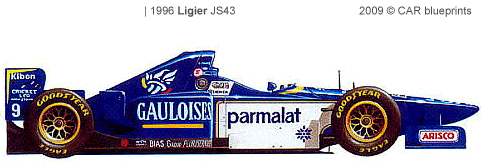 Ligier JS43 F1 blueprints