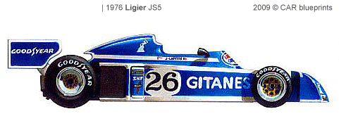 Ligier JS5 F1 blueprints