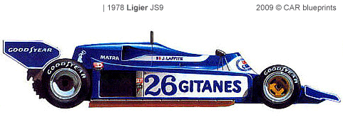 Ligier JS9 F1 blueprints