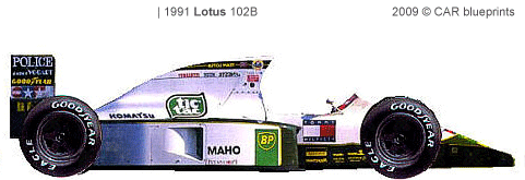 1991 Lotus 102b F1 Formula Blueprints Free Outlines