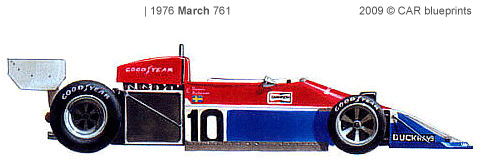 March 761 F1 blueprints