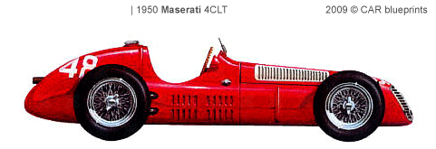 Maserati 4CLT F1 blueprints
