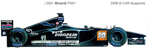 Minardi PS01 F1 blueprints