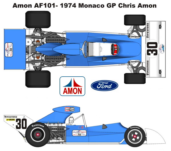 Other Amon-Ford AF101 Monaco GP blueprints