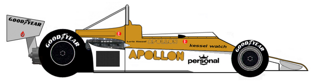 Other Apollon Fly Ford Cosworth F1 blueprints