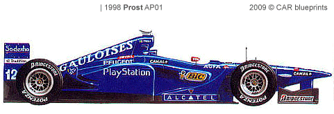 Prost AP01 F1 blueprints