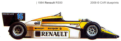 Renault RE 50 von 1984-1:87 von bs-design Formel 1