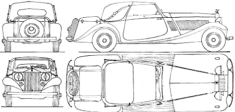 Rolls-Royce Phantom III blueprints