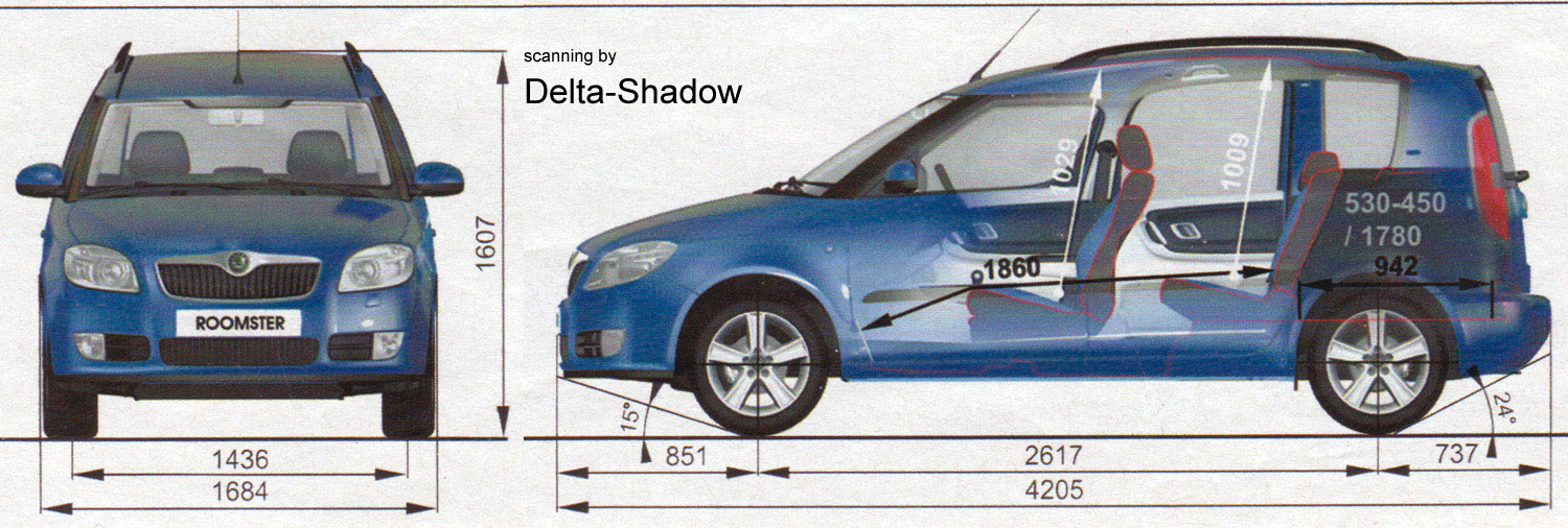 Skoda Roomster  Technical Specs, Fuel consumption, Dimensions